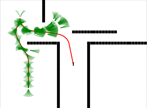 路径规划 | 详解混合A*算法Hybrid A*(附ROS C++/Python/Matlab仿真)