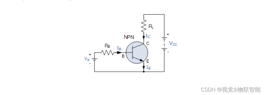 【电路笔记】-NPN晶体管