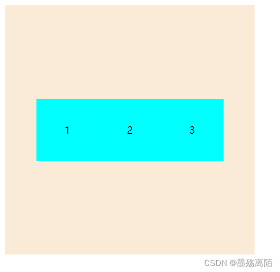 CSS实现弹性盒子保持水平和垂直居中