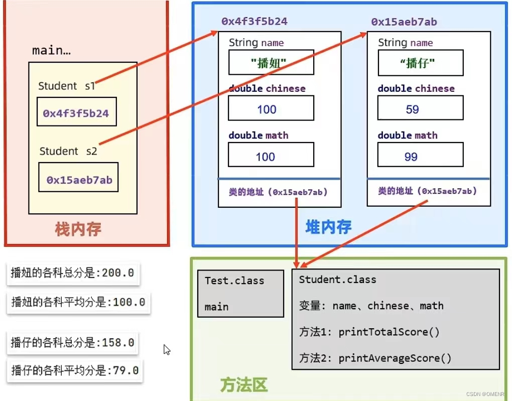 【无标题】