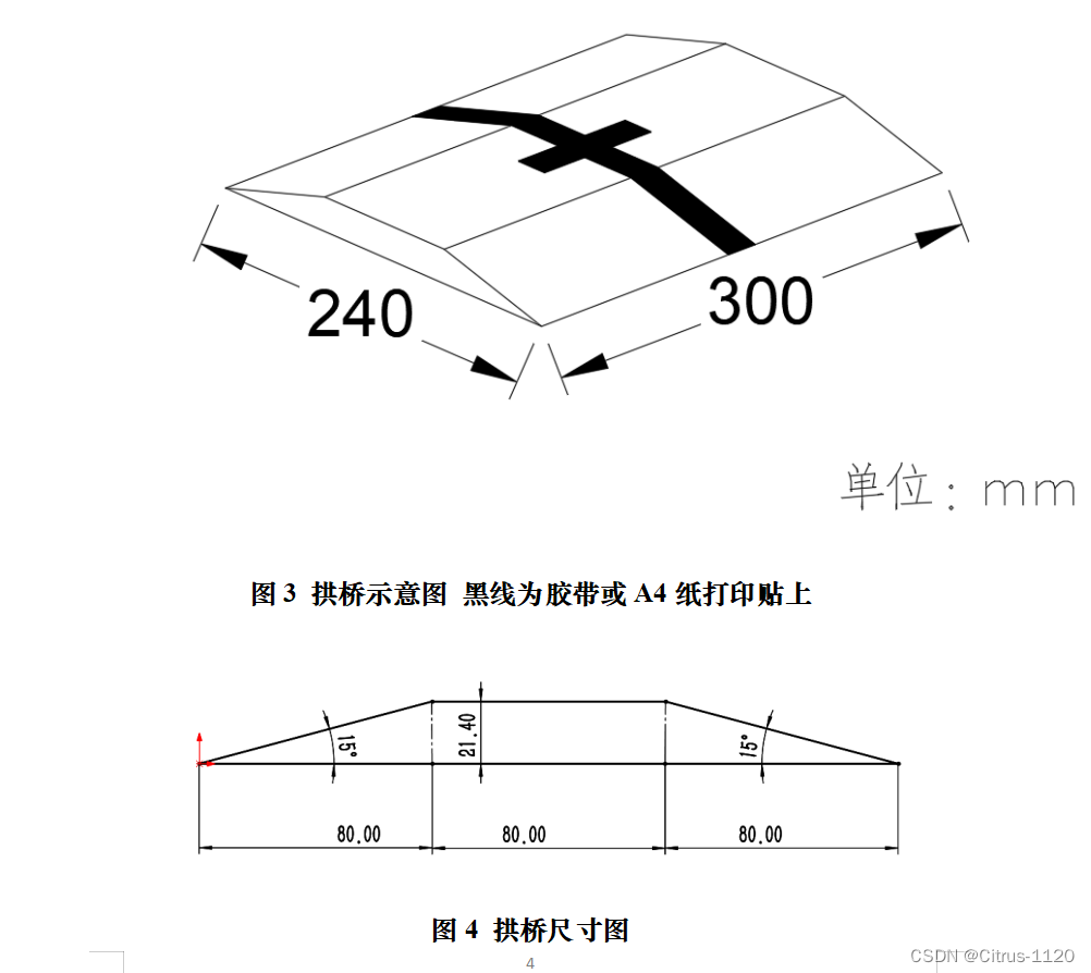 《平衡小车控制系统》电子设计大赛校赛感悟