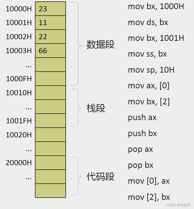 这里是引用