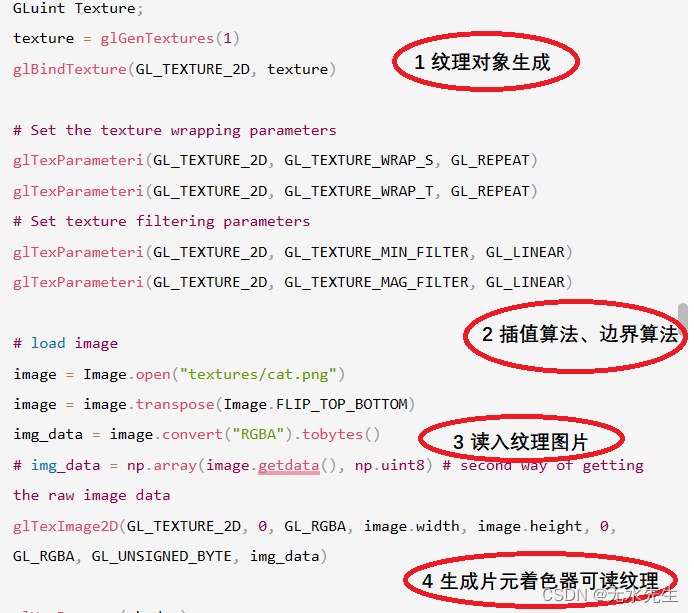 【OpenGL纹理】纹理贴图基础知识（01/4）