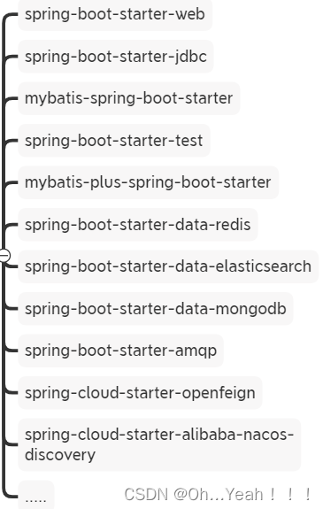 SpringBoot启动流程、起步依赖、配置文件、运行方式与核心注解