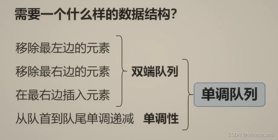 14.单调队列（滑动窗口最大值）、单调队列优化DP【灵神基础精讲】