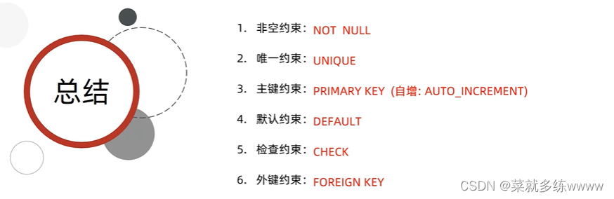 MySQL---函数与约束