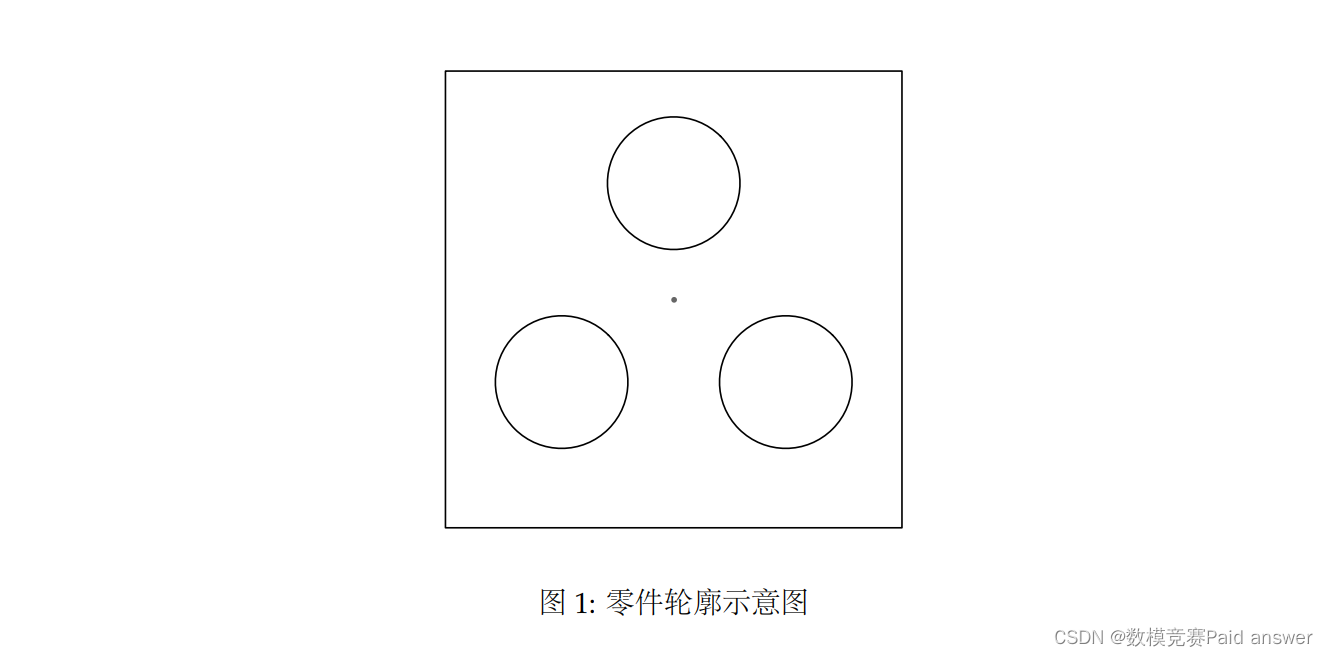 2018年认证杯SPSSPRO杯数学建模C题(第二阶段)机械<span style='color:red;'>零件</span><span style='color:red;'>加工</span>过程中<span style='color:red;'>的</span>位置识别全过程文档及程序