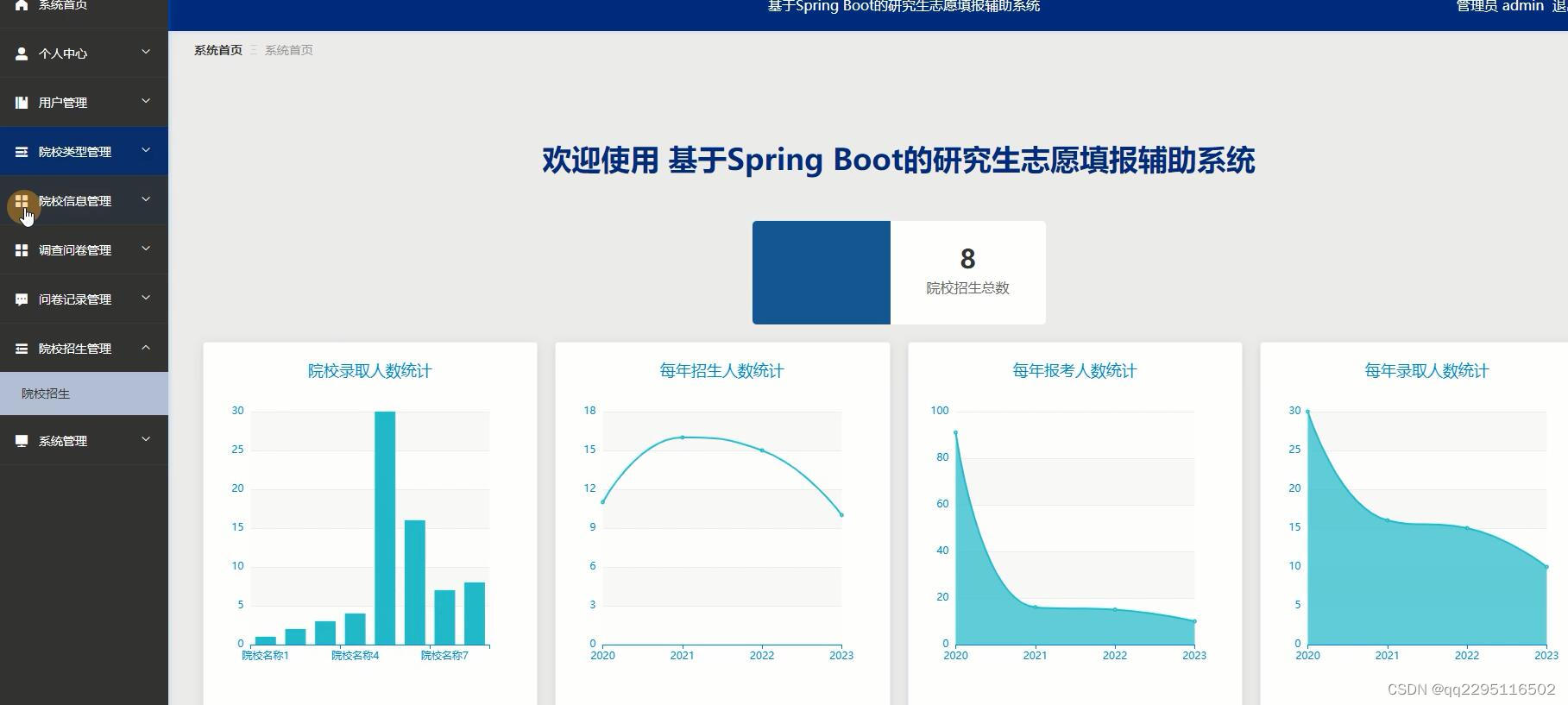 微服务分布式springcloud研究生志愿填报辅助系统