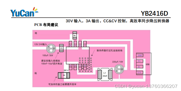 YB2416D 30V 输入，3A 输出，CCCV 控制，高效率同步降压转换器