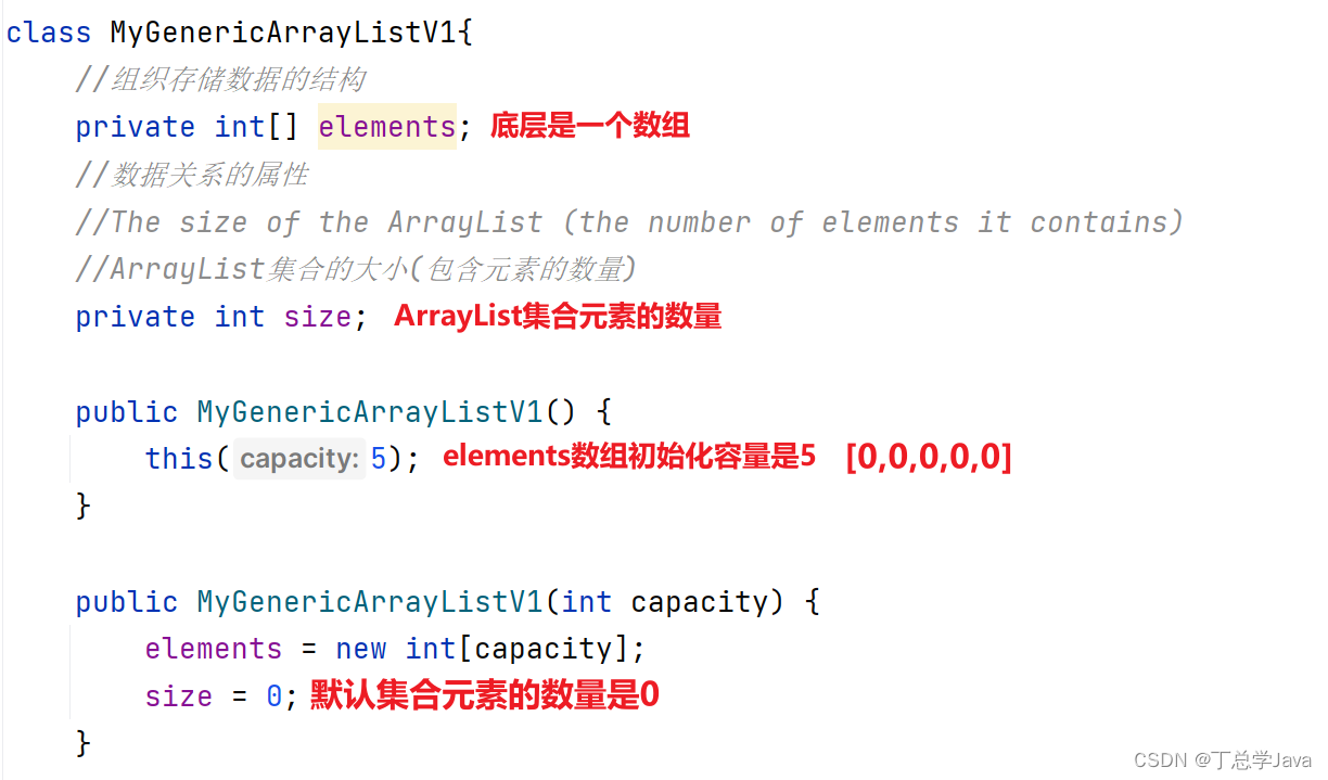 Java数据结构-模拟ArrayList集合思想，手写底层源码(1)，底层数据结构是数组，编写add添加方法，正序打印和倒叙打印