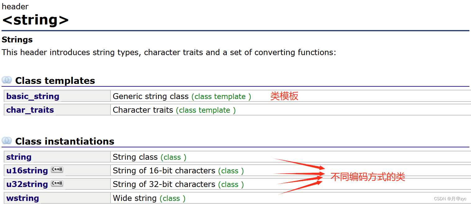 C++如何使用string类,在这里插入图片描述,词库加载错误:未能找到文件“C:\Users\Administrator\Desktop\火车头9.8破解版\Configuration\Dict_Stopwords.txt”。,程序,li,进行,第1张