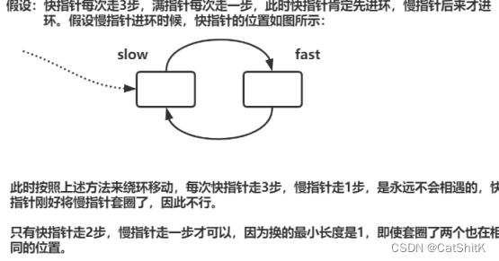 【数据结构】链表OJ面试题3(题库+解析)