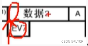 【stm32】I2C通信外设