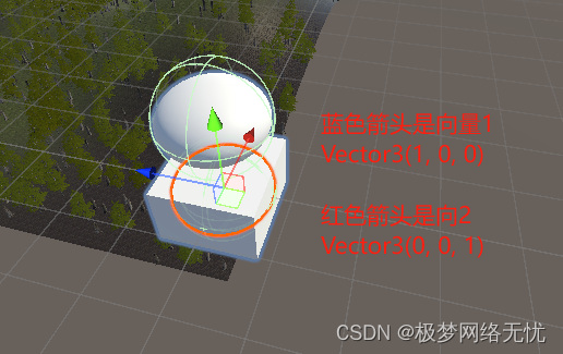 Unity（第八部）Vector3的三维向量和旋转（坐标和缩放也简单讲了一下）