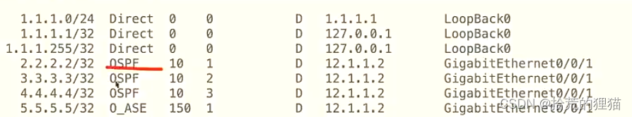 <span style='color:red;'>OSPF</span>不规则区域以及<span style='color:red;'>OSPF</span><span style='color:red;'>的</span>数据库和优化<span style='color:red;'>OSPF</span><span style='color:red;'>的</span><span style='color:red;'>LSA</span>