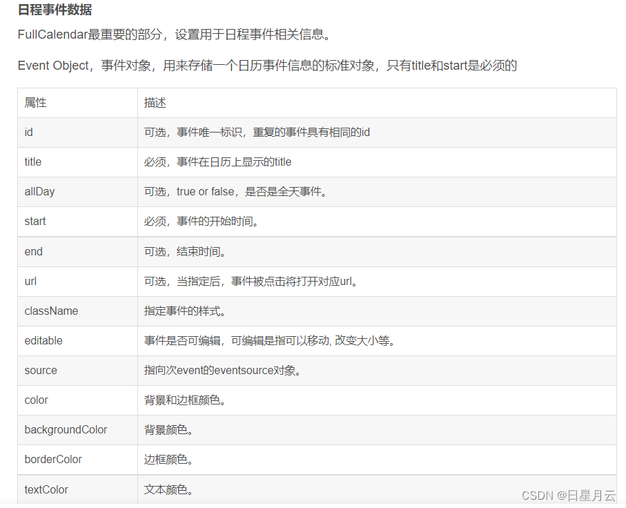 日历插件fullcalendar【笔记】