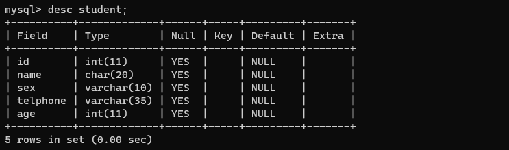 mysql基础操作