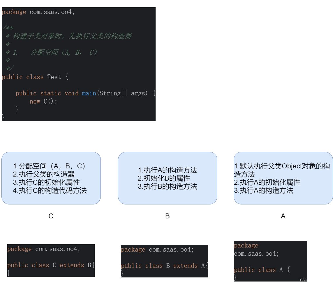 Java基础入门day21