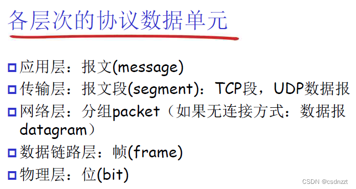 计算机网络第一课