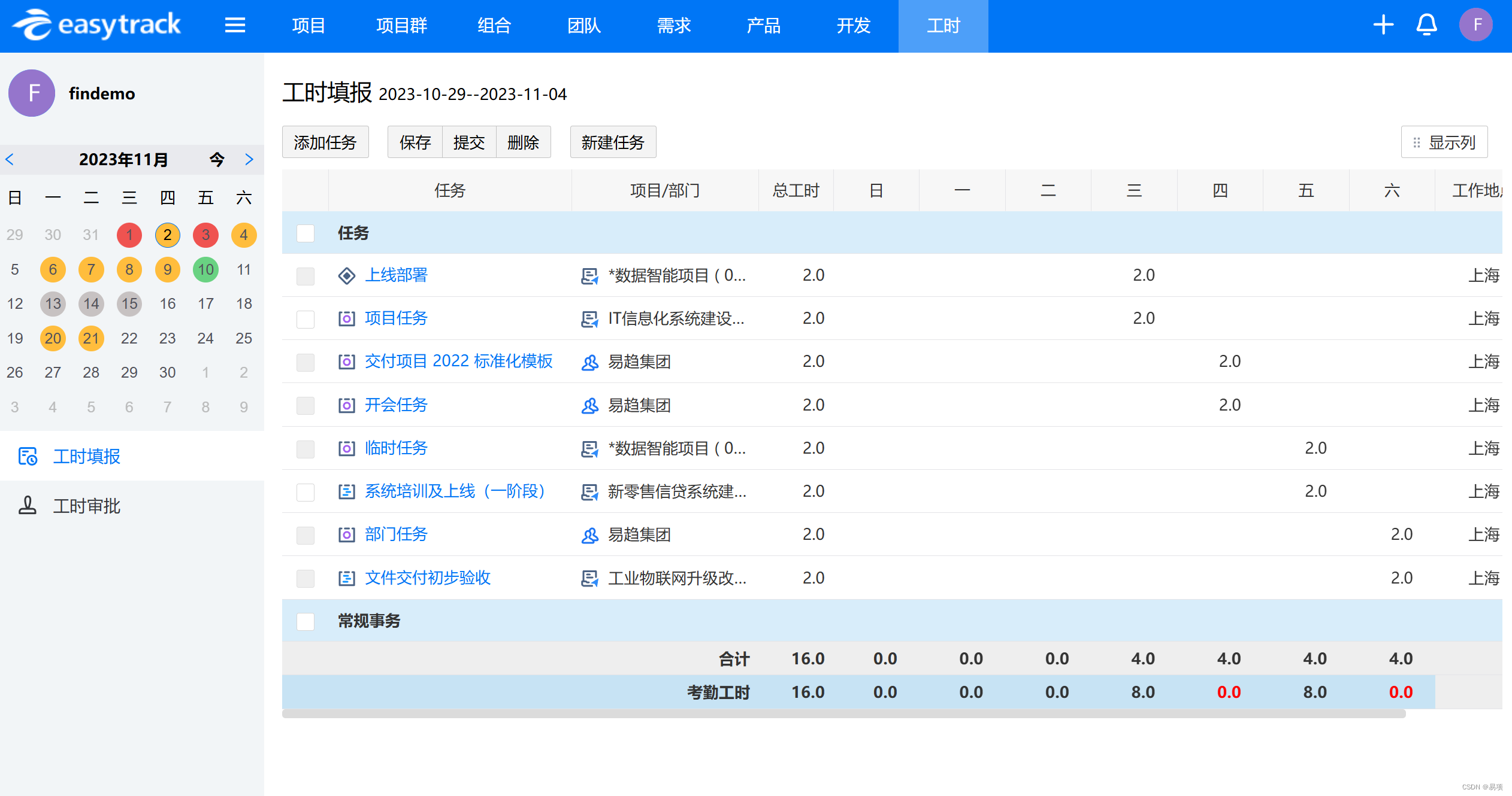 【经验分享】可视化的项目管理，轻松解决资源冲突和协作困难