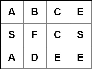 【面试高频算法解析】算法练习2 回溯（Backtracking）