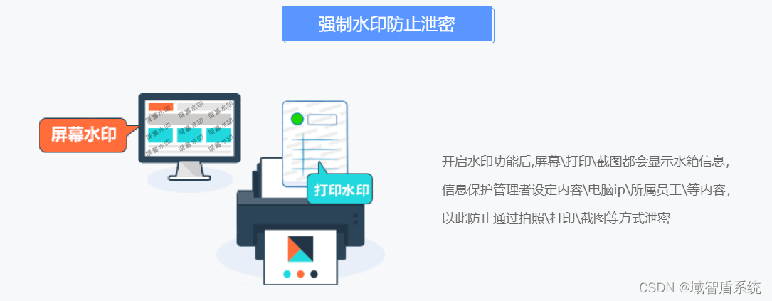 文件一键加水印的软件叫什么