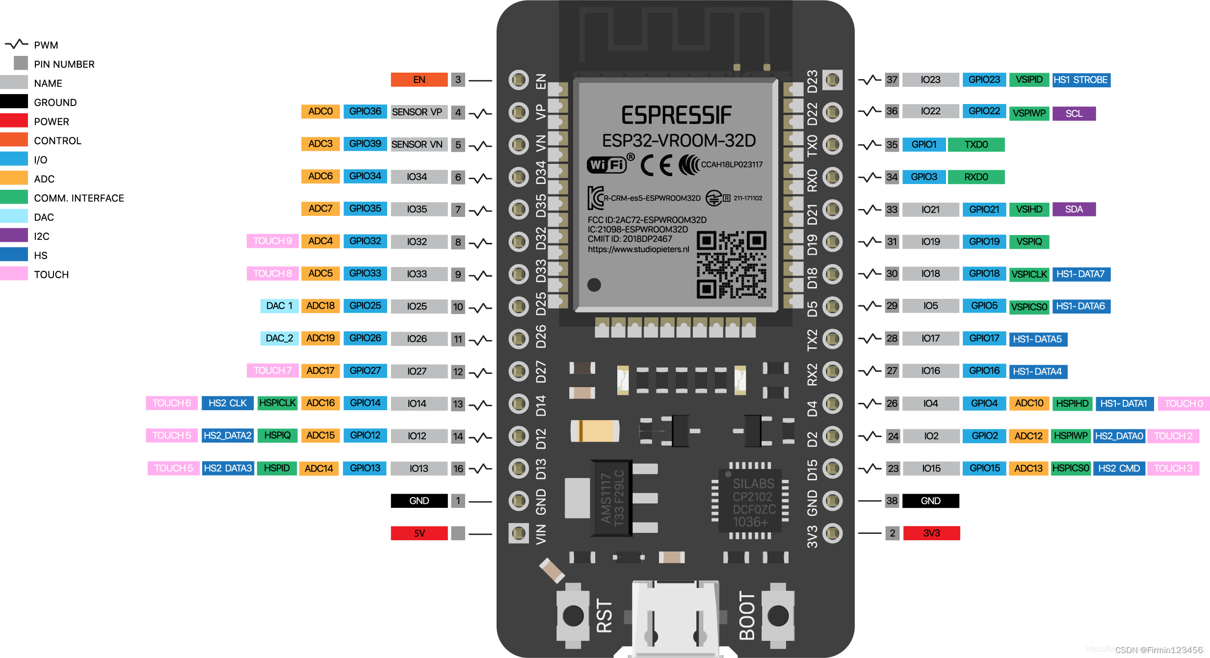 <span style='color:red;'>基于</span>FreeRTOS<span style='color:red;'>的</span>ESP32环境监测<span style='color:red;'>系统</span>：利用Arduino框架实现<span style='color:red;'>SD</span><span style='color:red;'>卡</span>数据记录与FTP服务器集成(二）---记录<span style='color:red;'>文件</span>管理