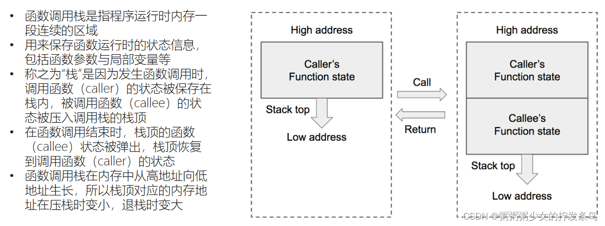 【<span style='color:red;'>PWN</span>】<span style='color:red;'>学习</span><span style='color:red;'>笔记</span>（二）【栈溢出<span style='color:red;'>基础</span>】