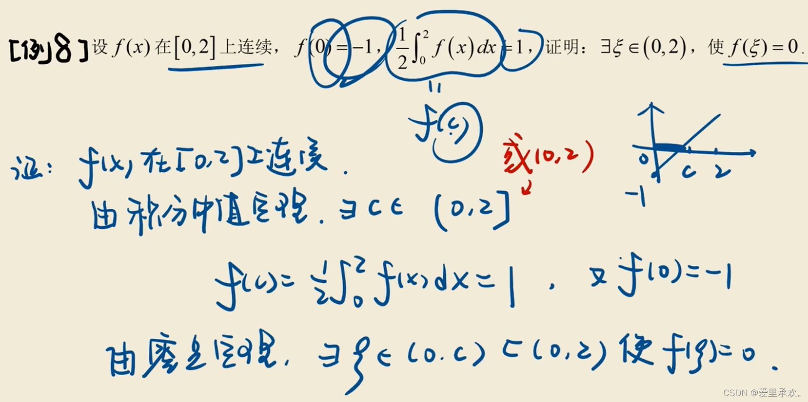 【高等数学之定积分】