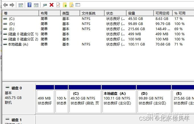 C盘磁盘空间不够用，怎样将d盘的空间划分给c盘？