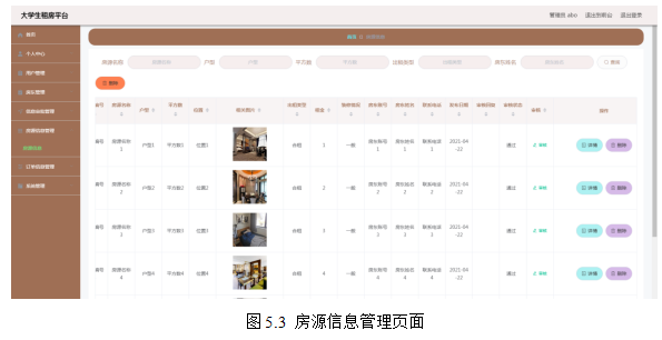 基於springboot實現大學生租房平臺系統項目項目源碼論文說明