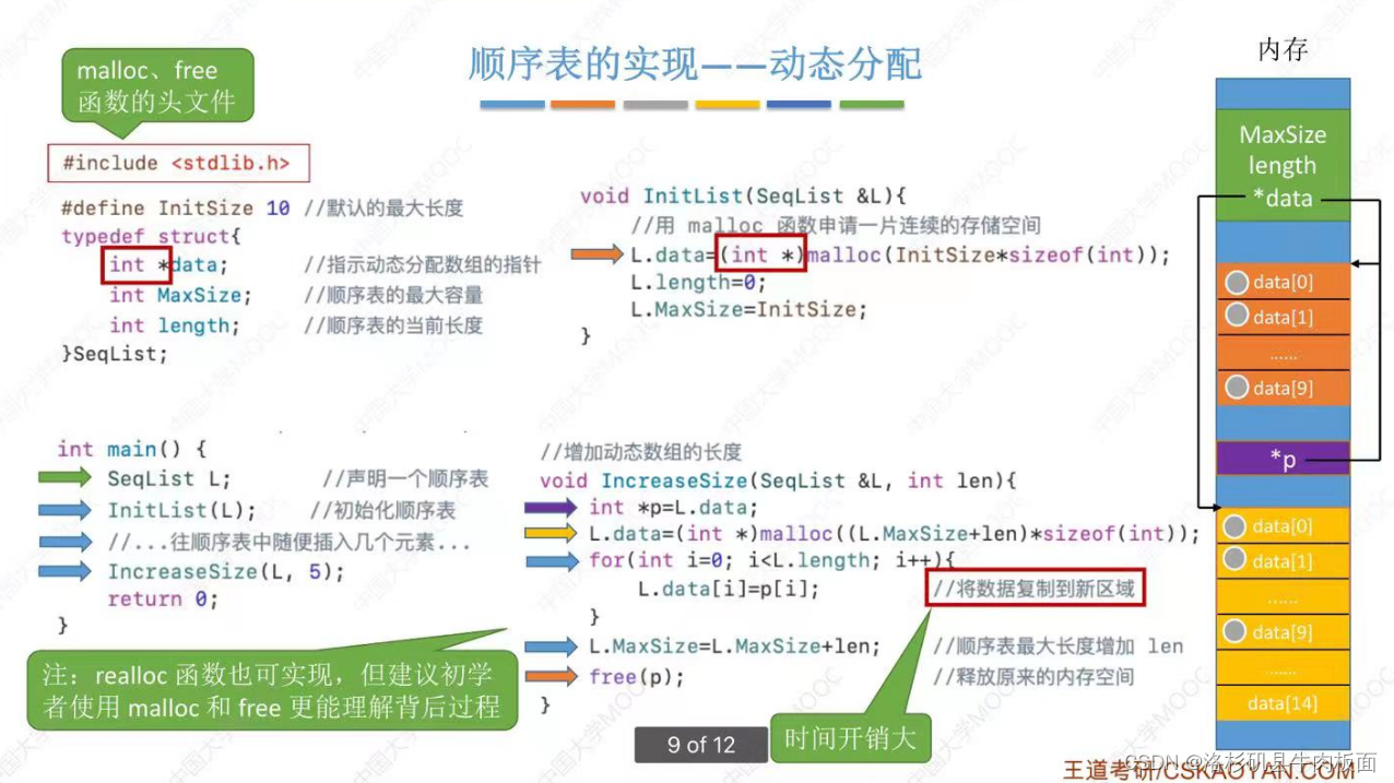 数据结构-顺序表的实现 [王道]