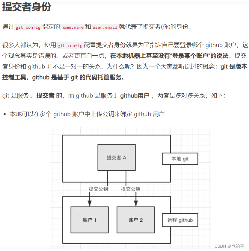 ![在这里插入图片描述](https://img-blog.csdnimg.cn/direct/dac61e5d0a1d4a6d8612c5838af96b59.png