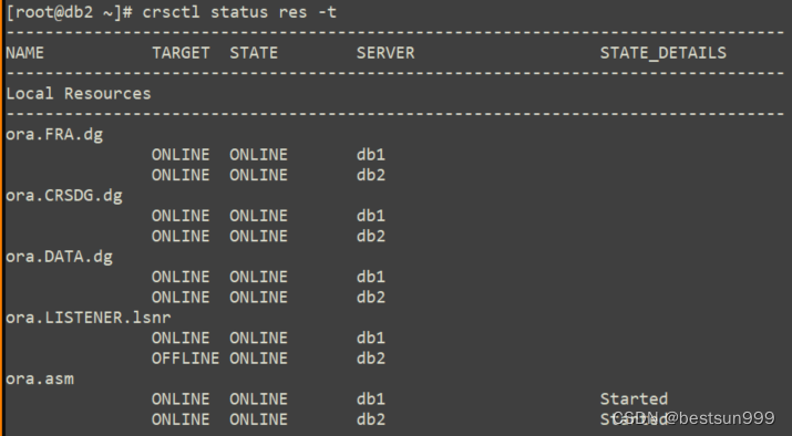 ora.LISTENER.lsnr状态为Not All Endpoints Registered