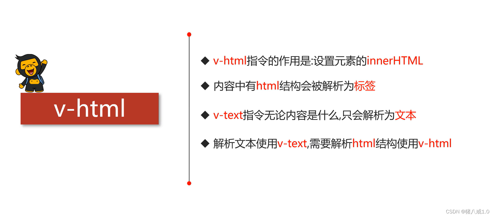 vue<span style='color:red;'>系统</span>——v-<span style='color:red;'>html</span>