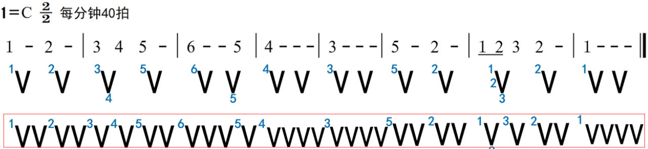78.乐理基础-非常见拍号如何打拍子