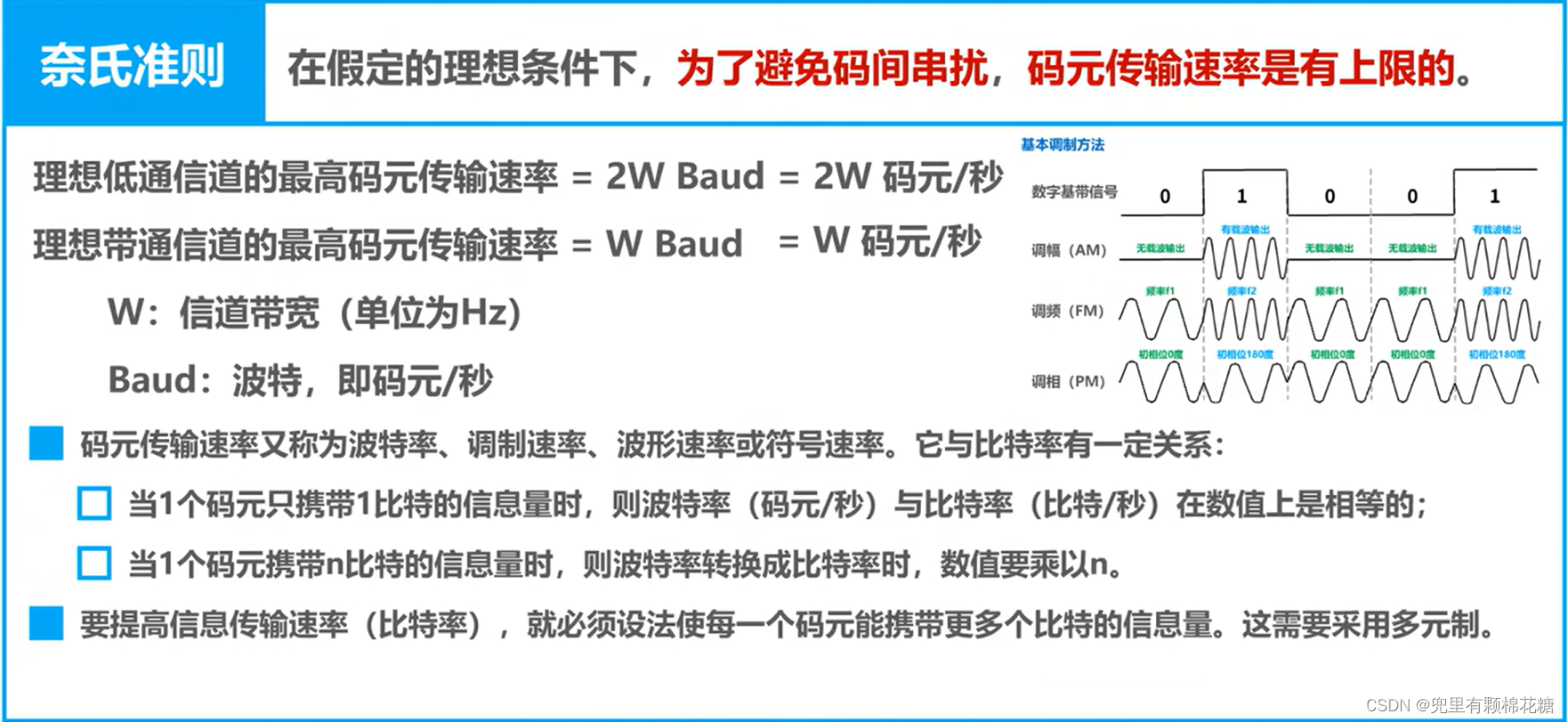 【计算机网络】第二章——物理层,在这里插入图片描述,词库加载错误:未能找到文件“C:\Users\Administrator\Desktop\火车头9.8破解版\Configuration\Dict_Stopwords.txt”。,服务,网络,没有,第26张