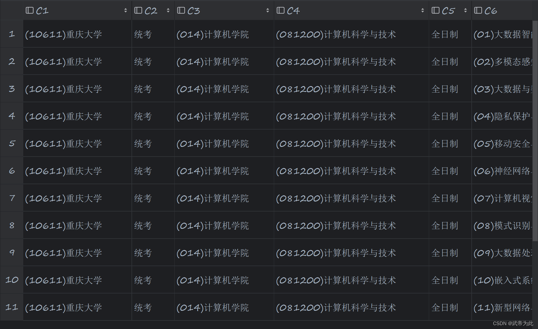 【爬取研招网指定学校专业信息】