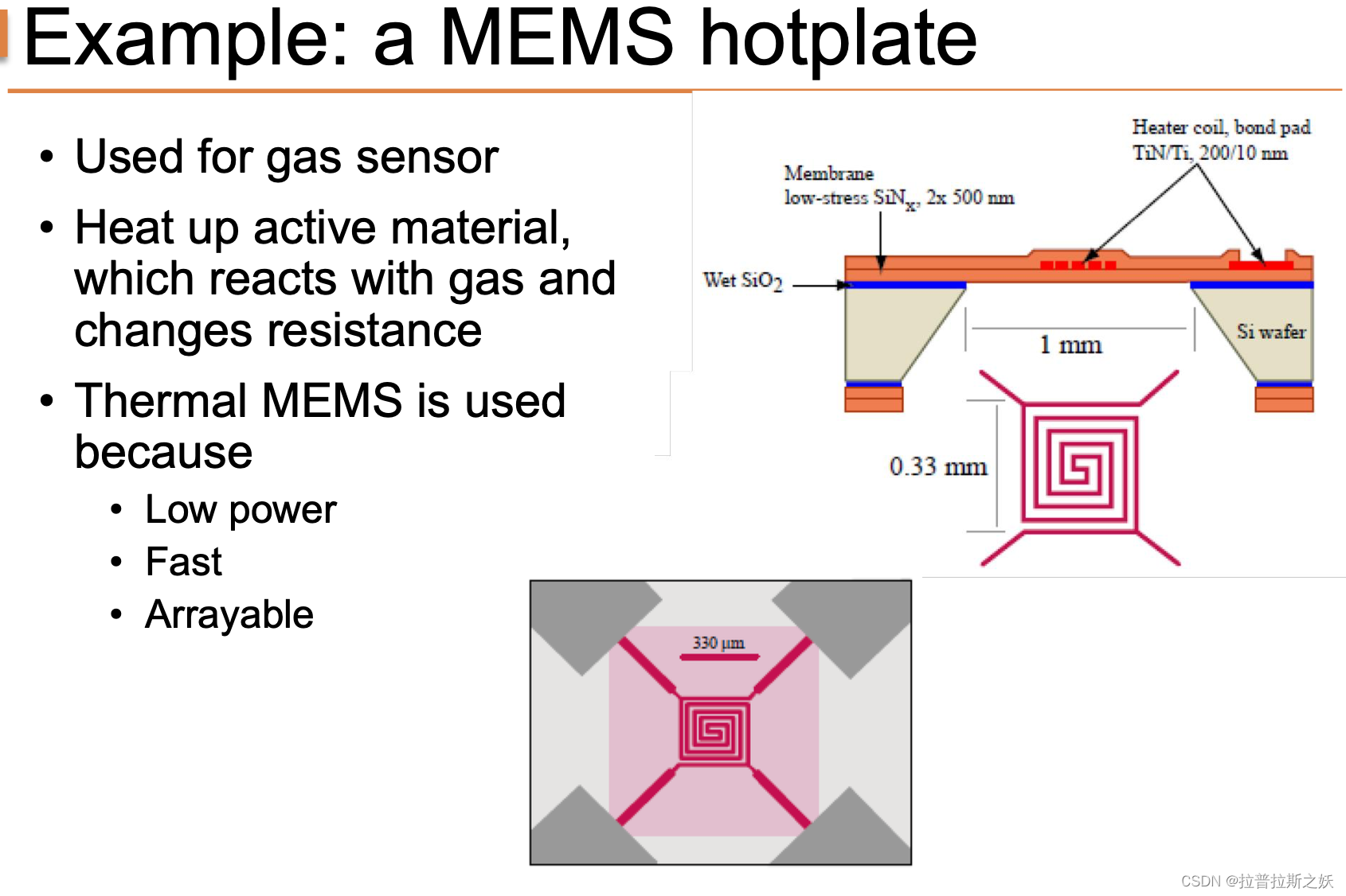 MEMS：Lecture 18 Feedback