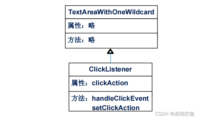 TouchGFX 控件附加 ClickListener 功能的方法介绍