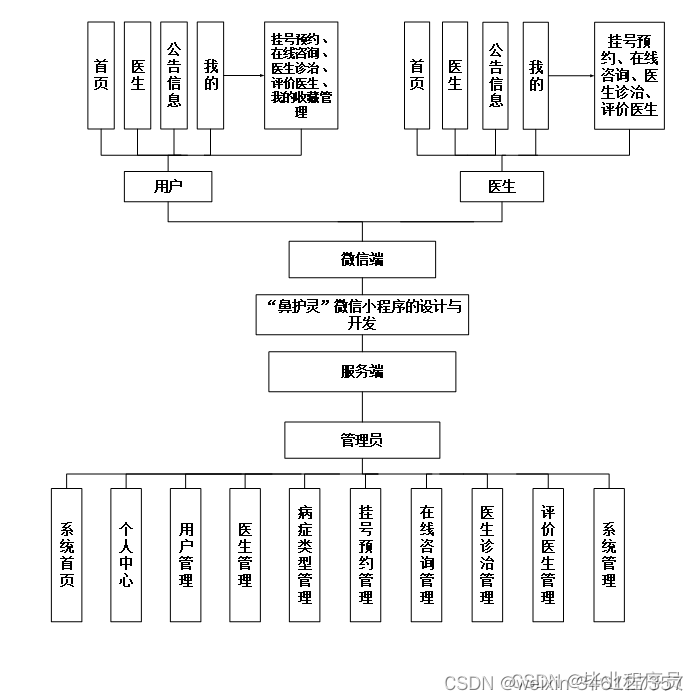 34f4d60ed5b749dc8c9b6b5be9b67b33.png