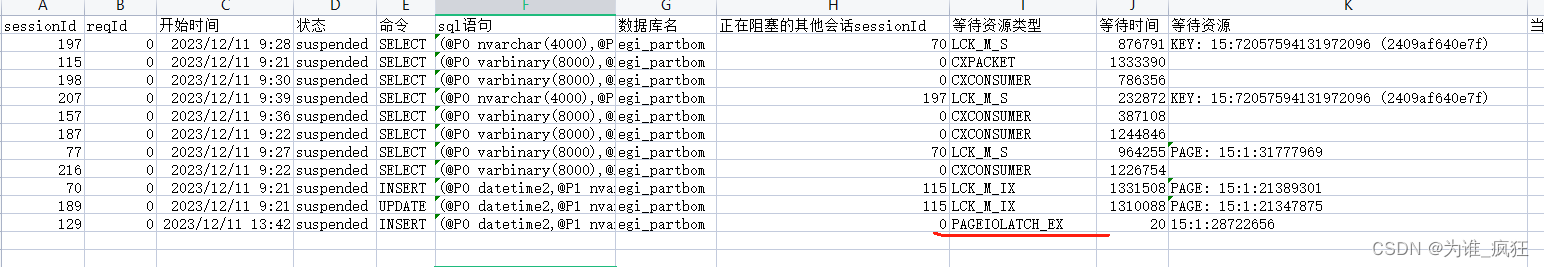 记一个sqlserver数据库查询死锁异常