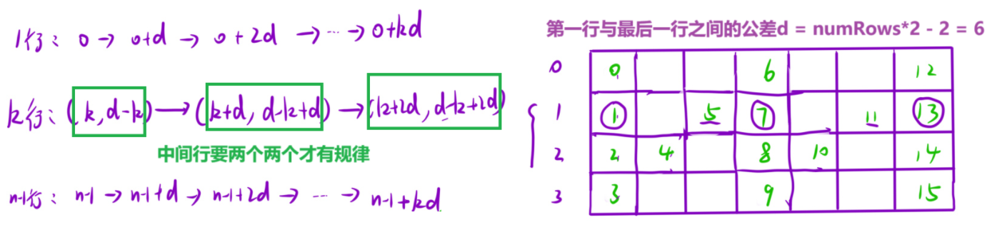 专题<span style='color:red;'>六</span>——<span style='color:red;'>模拟</span>