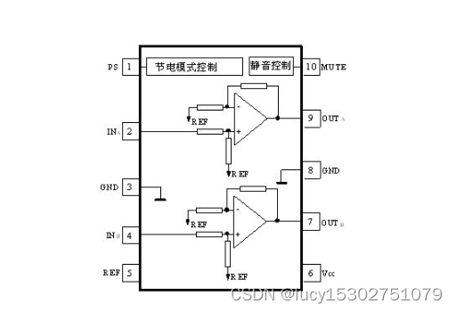 立体声耳机功率放大器电路D7000，静态电流低且电源纹波抑制比高