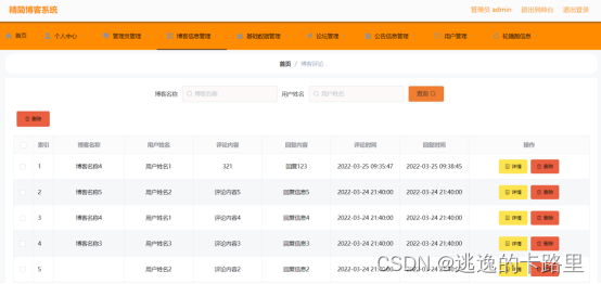 图5-9博客评论管理界面