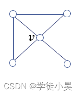 习题3.5