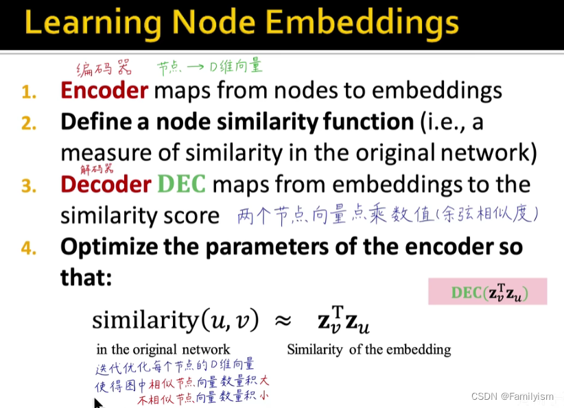 随机游走的艺术-图嵌入表示学习