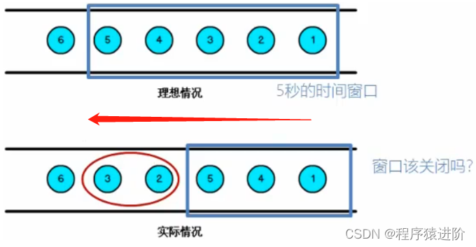 [点击并拖拽以移动] ?