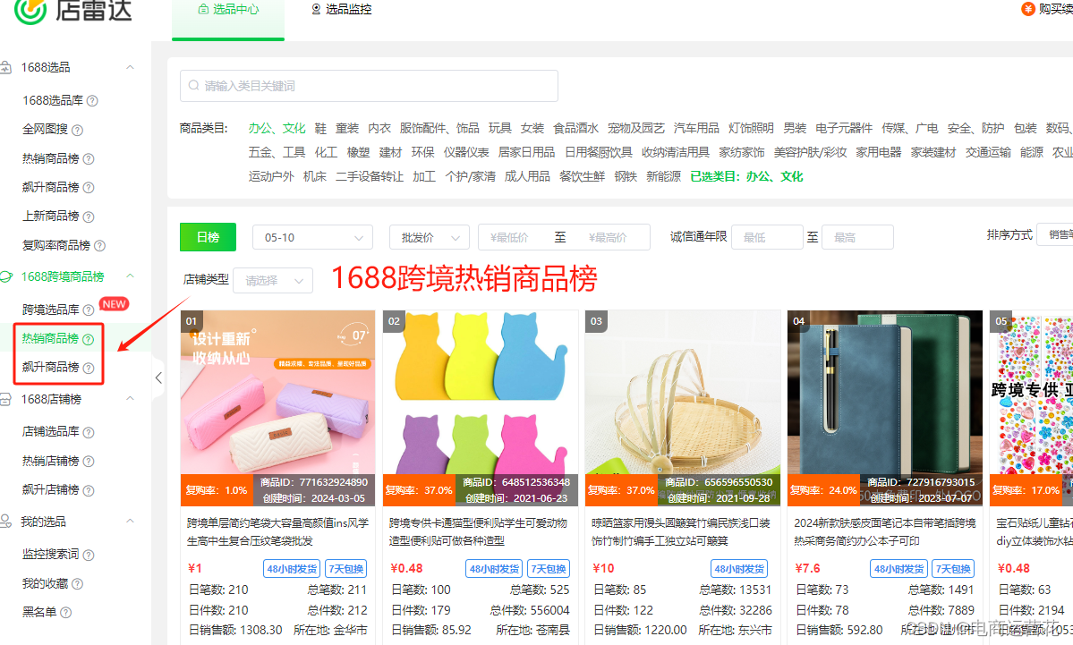 shopee虾皮跨境商家：月出1000单<span style='color:red;'>爆</span><span style='color:red;'>款</span>打造<span style='color:red;'>思路</span>！