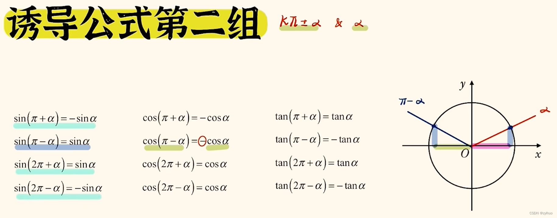 AI-数学-高中-19-三角函数-三组诱导公式-CSDN博客